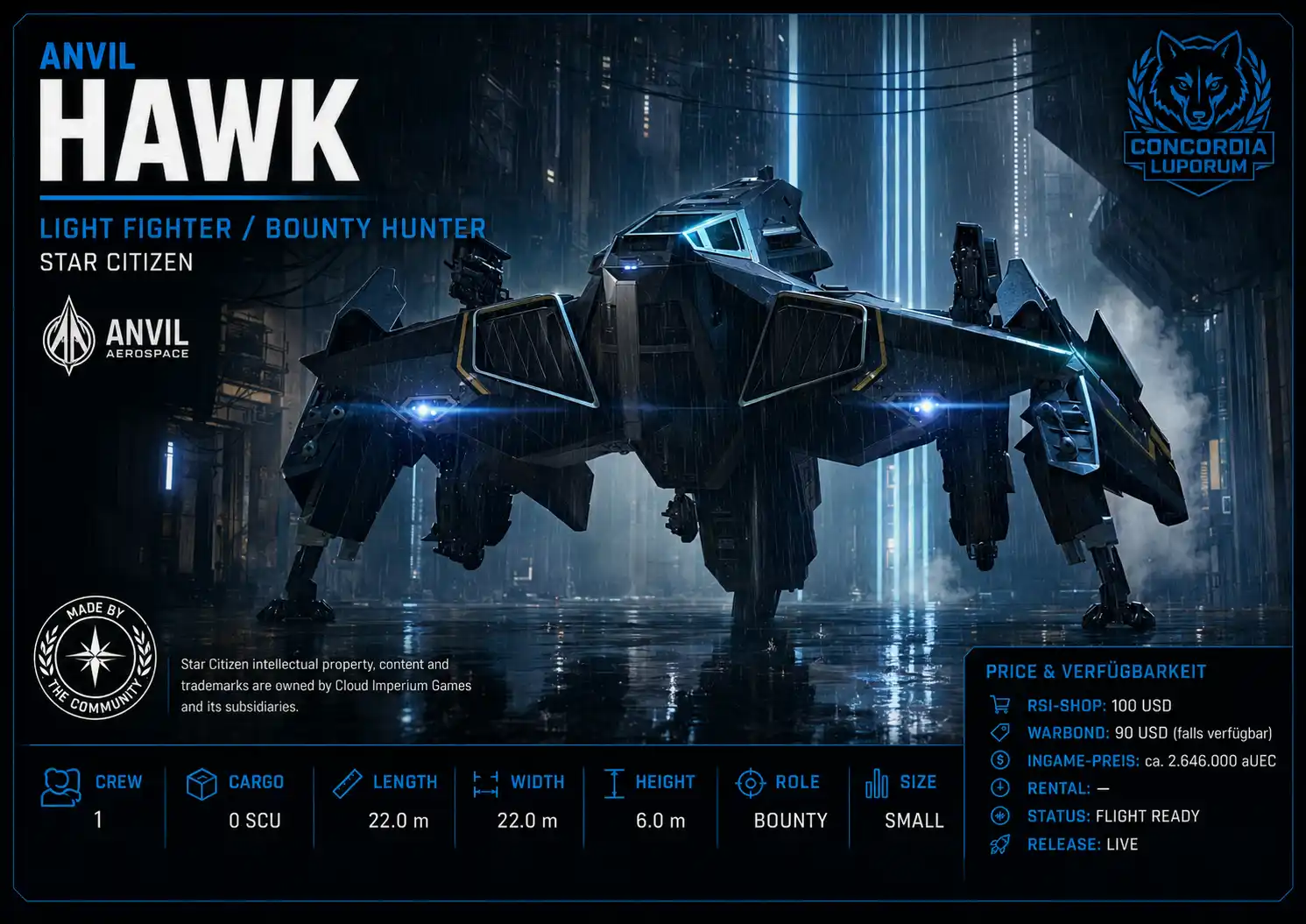 Anvil Hawk – Star Citizen Light Fighter für Bounty Hunting und EMP-Einsätze