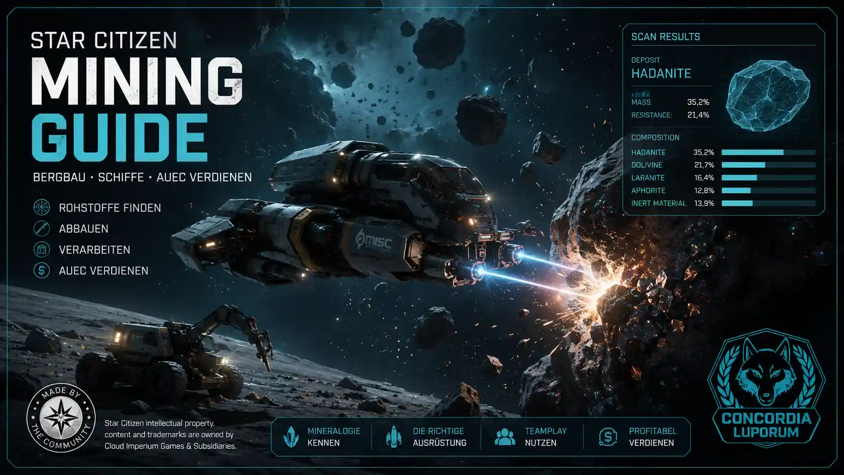 Star Citizen Mining Guide mit RSI Arrastra beim Abbau von Asteroiden