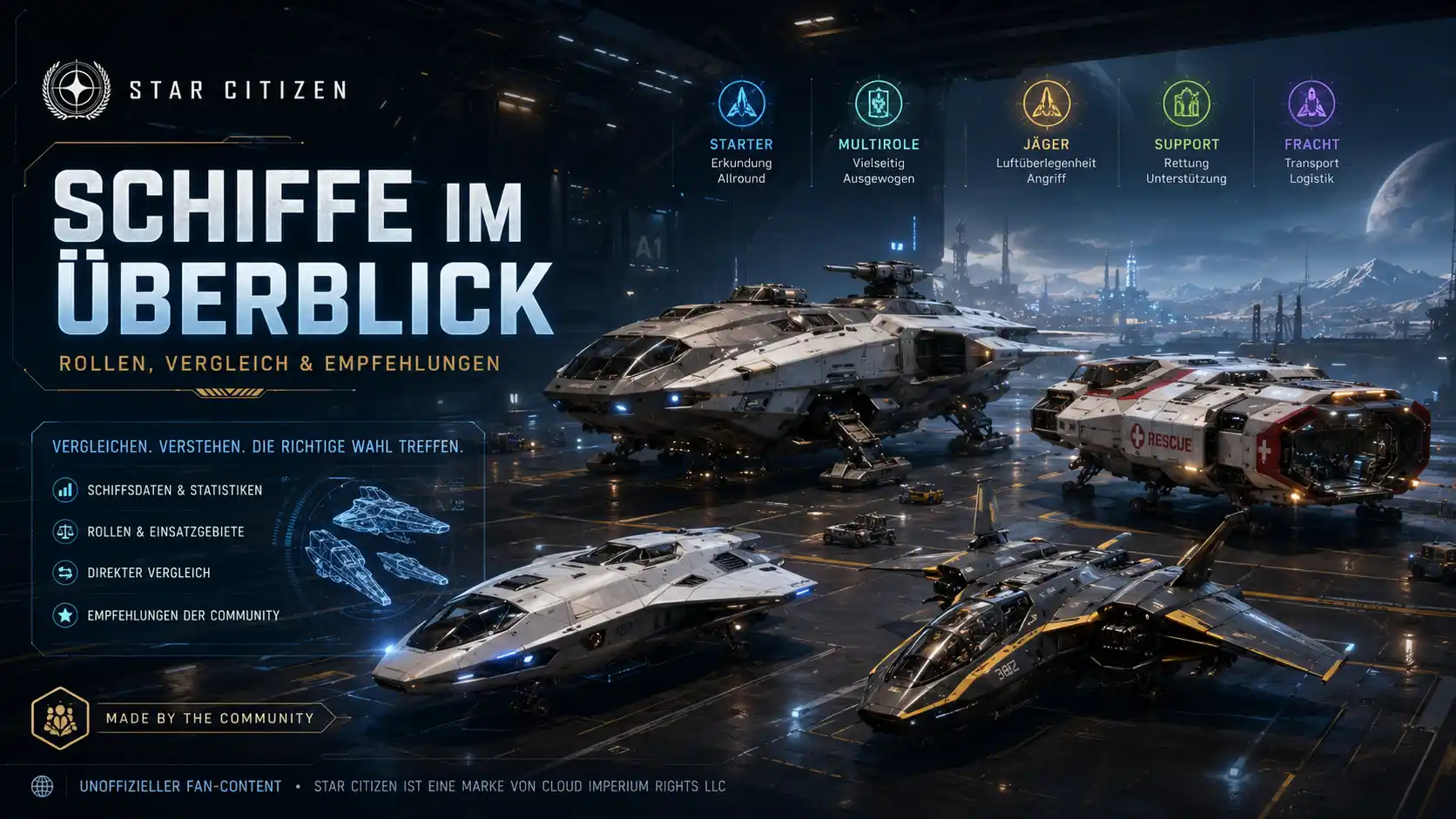 Star Citizen Schiffe im Überblick – Concordia Luporum